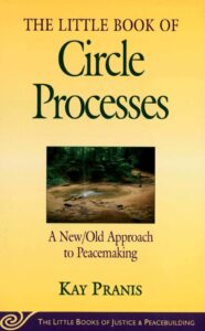 Book cover for Little Book of Circle Processes